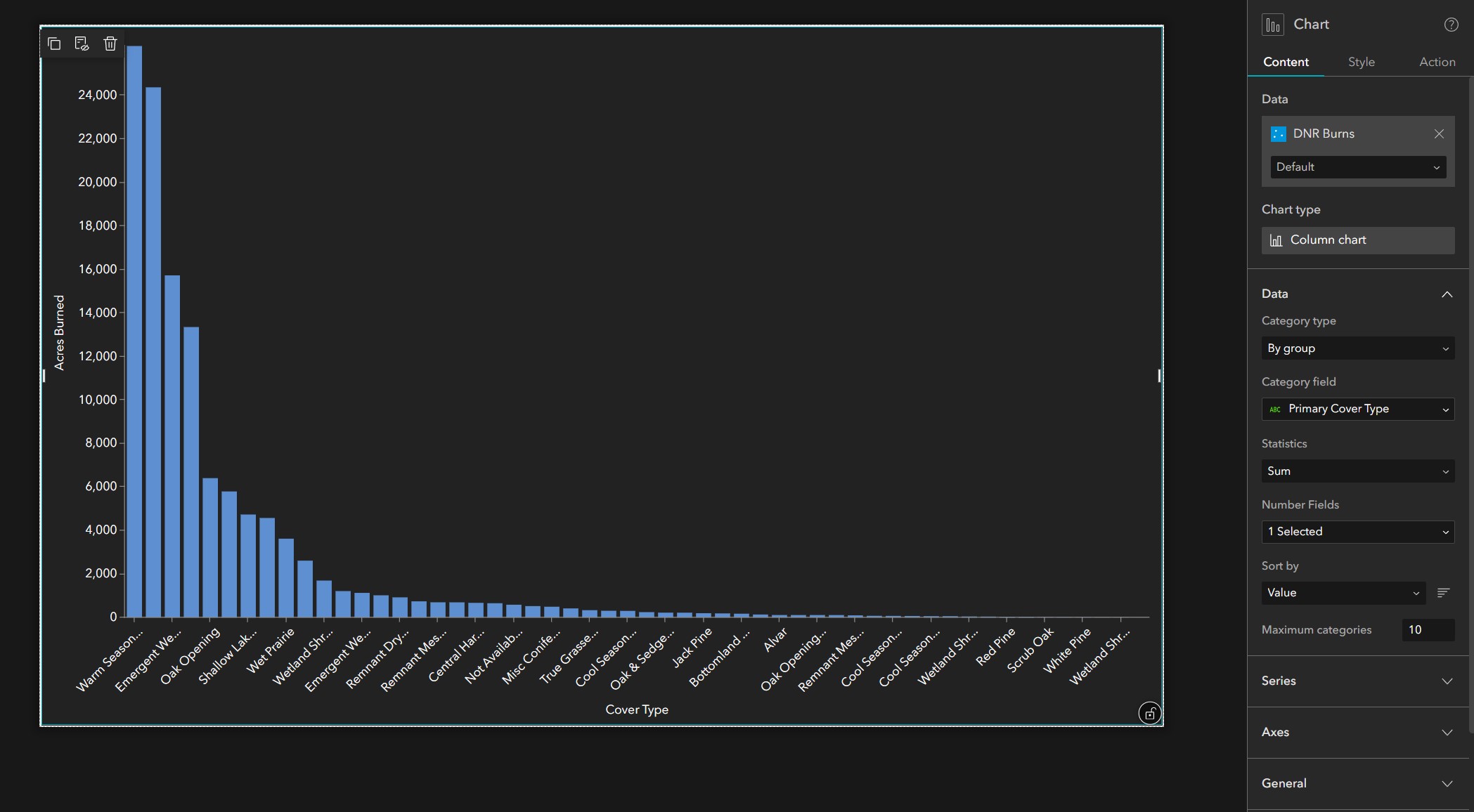 Maximum categories for Chart not working as expect... Esri Community