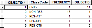 summary-stats.png