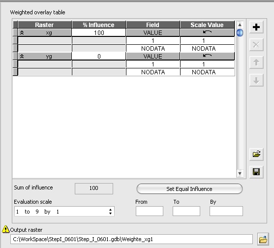 weighted_overlay_table.jpg