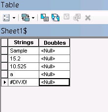 sql server convert string to double