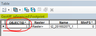 footprint_table.PNG