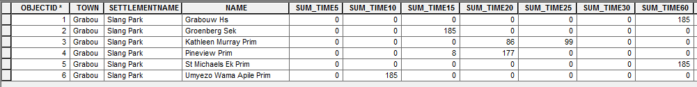 Summary_Statistics_Table.png