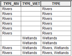 TYPE_Field_Populated.png