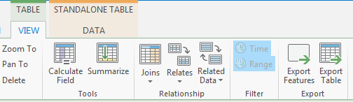 arcgis_pro_table_related_data.PNG