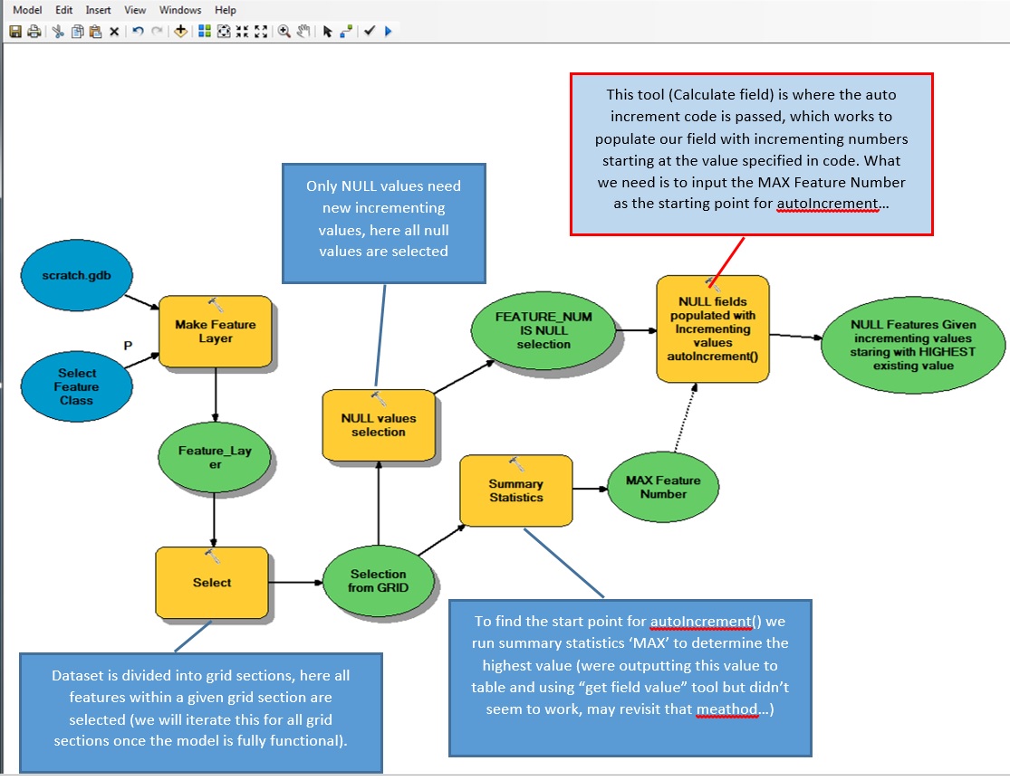 solved-how-to-replace-auto-increment-start-with-variable-page-2