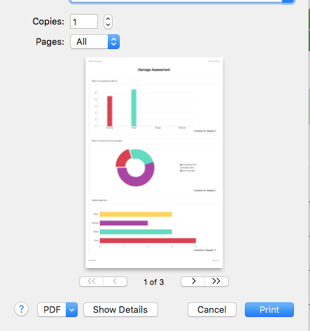 Charts can be printed as displayed; this also allows for PDF export on many computers