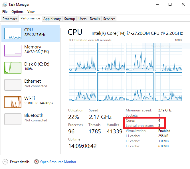 ArcGIS Server and CPU cores - Esri Community