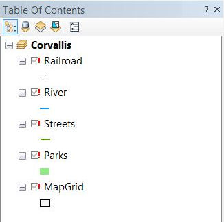 ArcMap table of contents with broken layer data sources