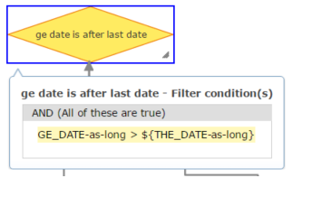 filter out any geoevents whose date is less than (before) another date