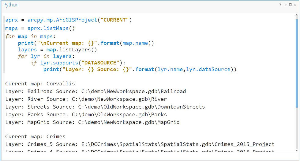 Python code snippet to display maps layers with their data sources