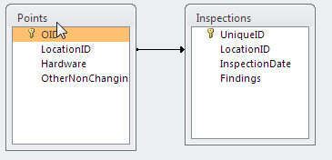 Using a personal geodatabase