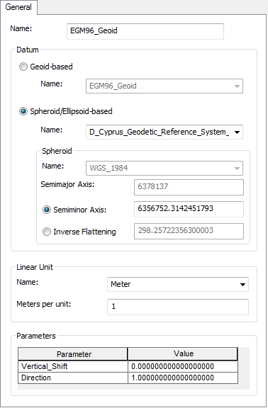 Coordinate Reference Systems Blog - Page 3 - Esri Community