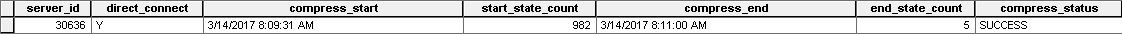 Screenshot of SDE Compression Log