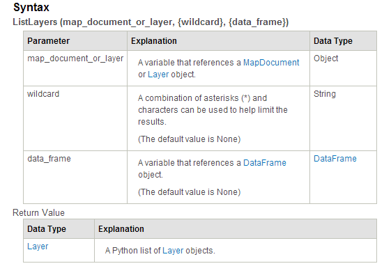 arcpy_102_mapping_list_layers_syntax.PNG