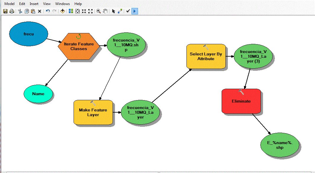 model Eliminate Tool