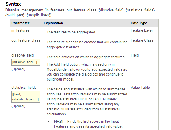 arcgis_102_dissolve_syntax.PNG