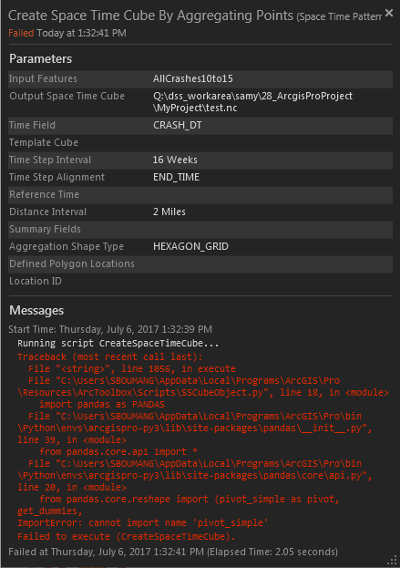 Error message