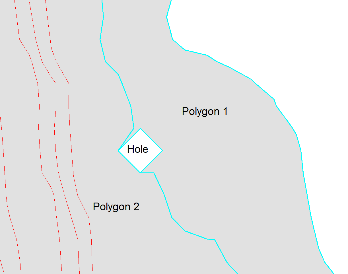 Bad polygon boundary
