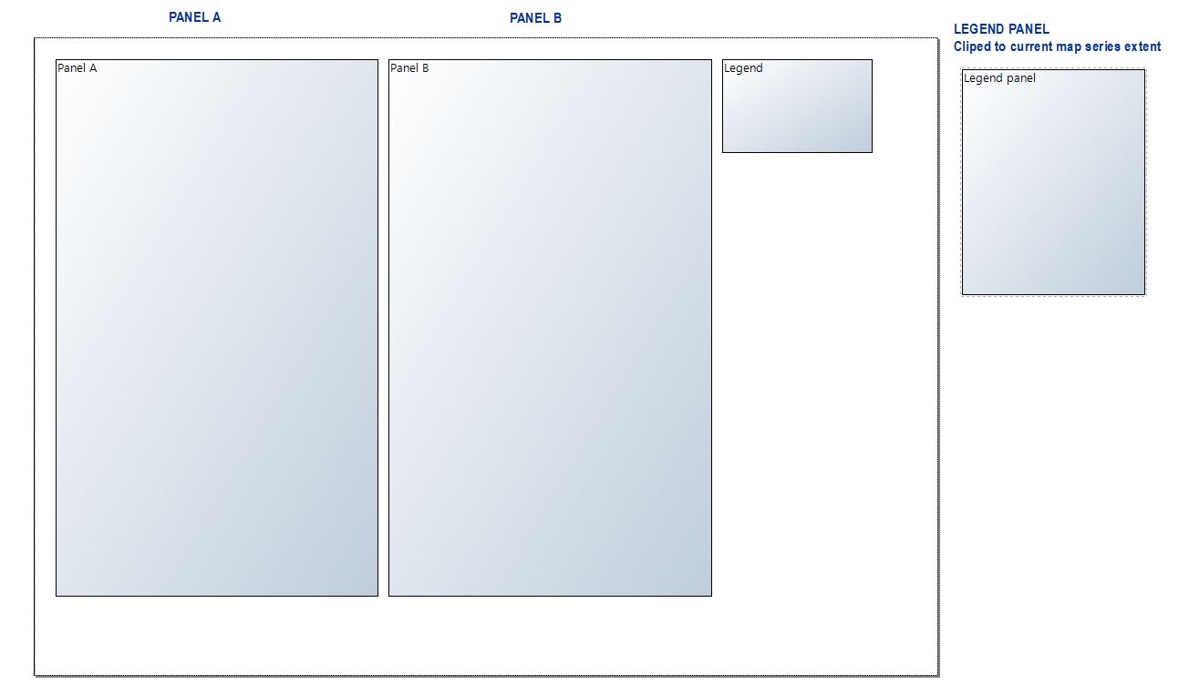 Map structure