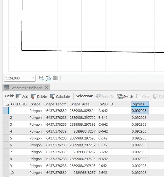 Tessellation Attribute Table