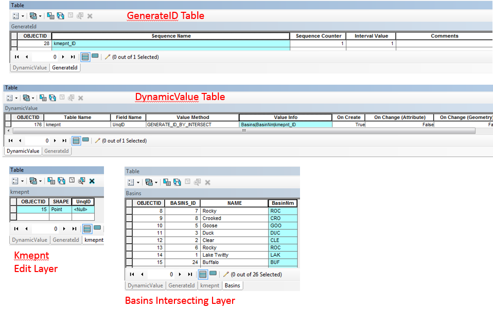 Layer / Table setup for Attribute Assistant Generate_ID_By_Intersect