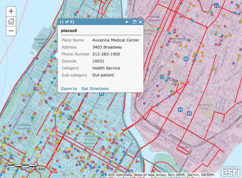 MAPSCore