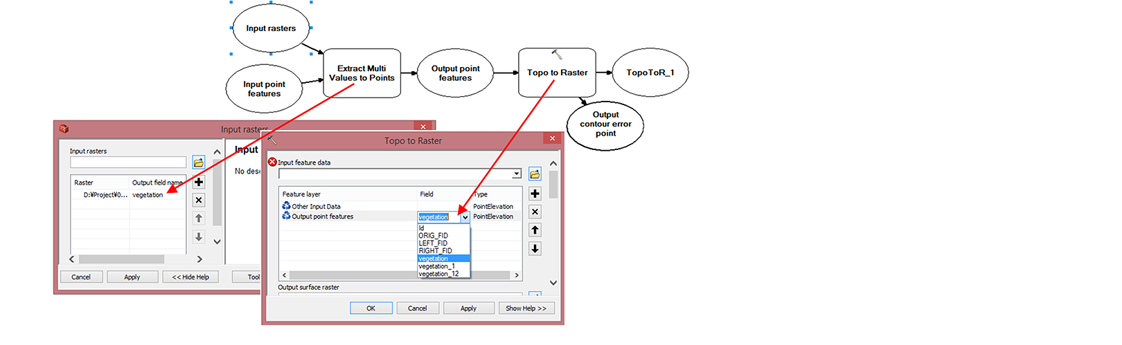 Model Example