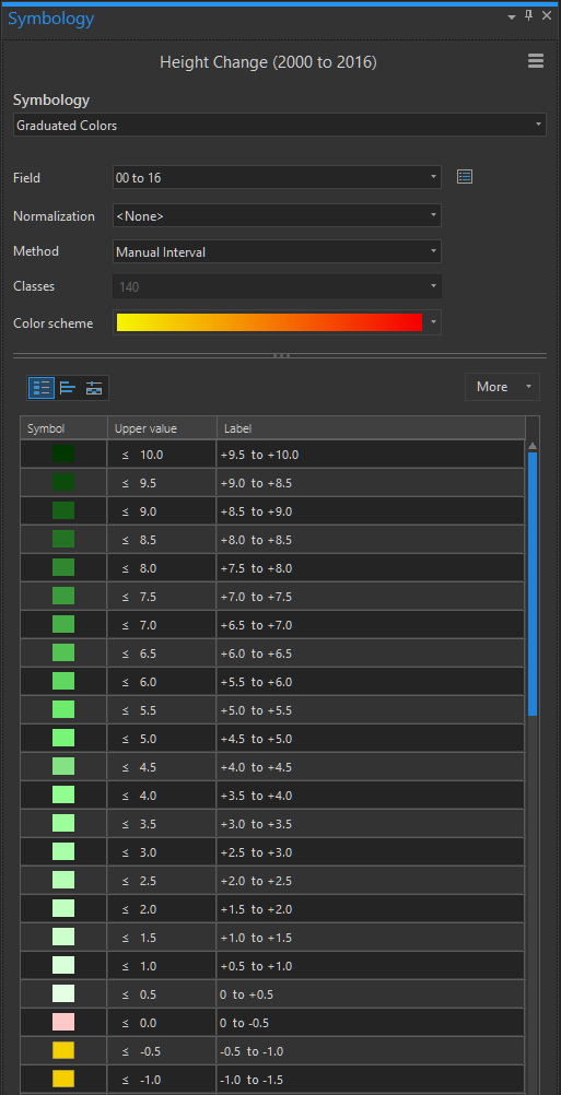 how to change polygon color in gps pathfinder office