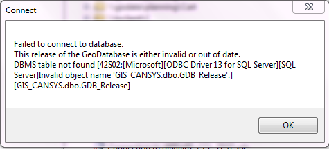 database out of date