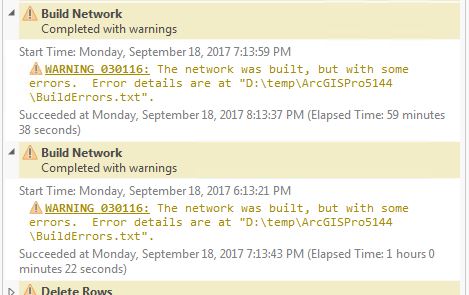 the latest log file overwrites the previous log file