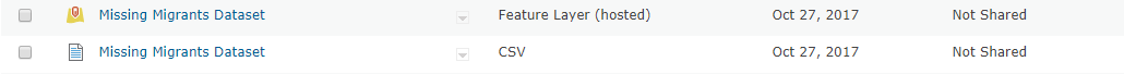The CSV file and the hosted feature layer