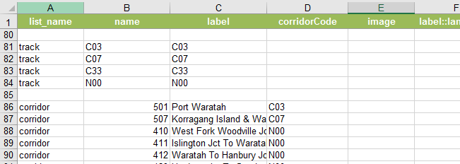 Problem with Cascading select with choice filter - Esri Community