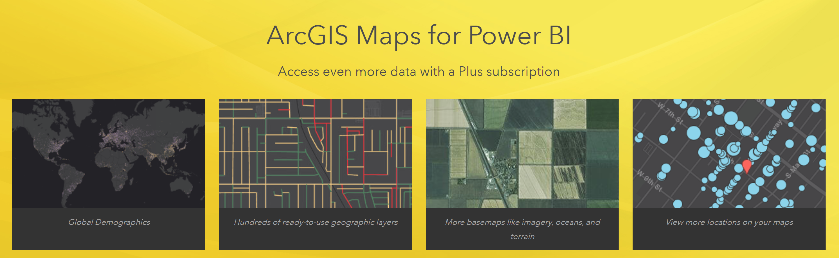 Images showing features of the Plus subscription