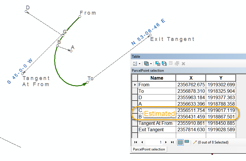 Spiral Test Case