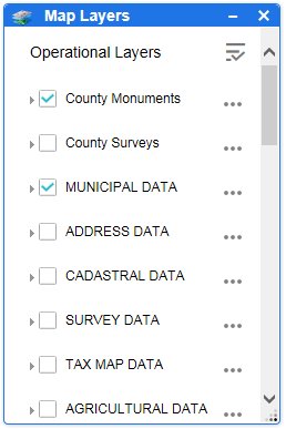 Current Layer List