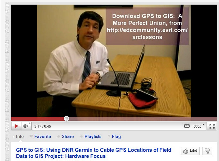 gis_videos.png