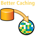 G33156_BetterCaching.png