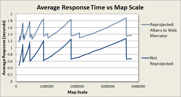 chart8b.png