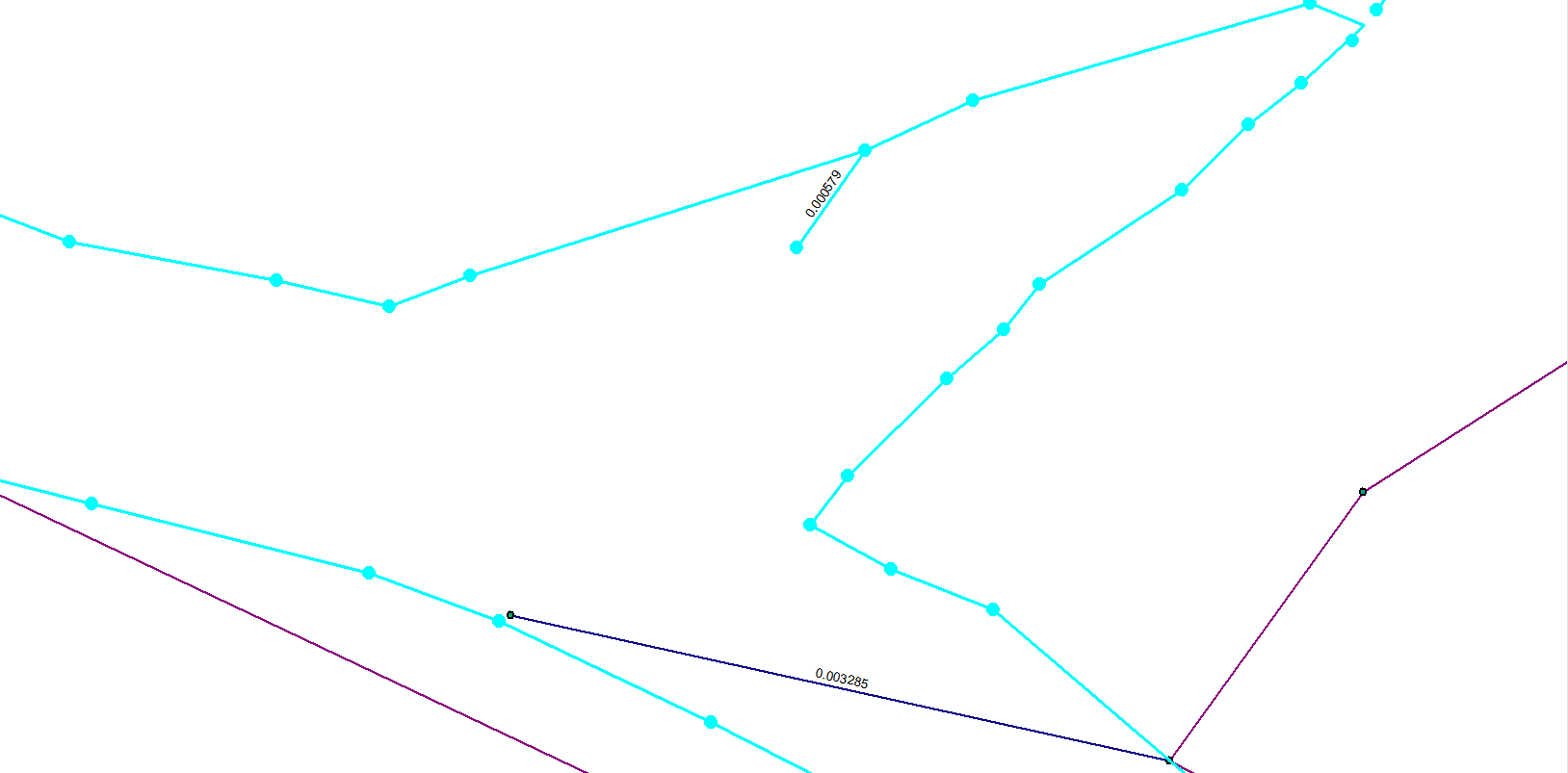 example for distance calculation