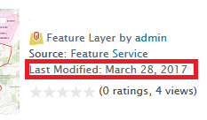 This the Last Modified date for the Portal Item not the data in it.