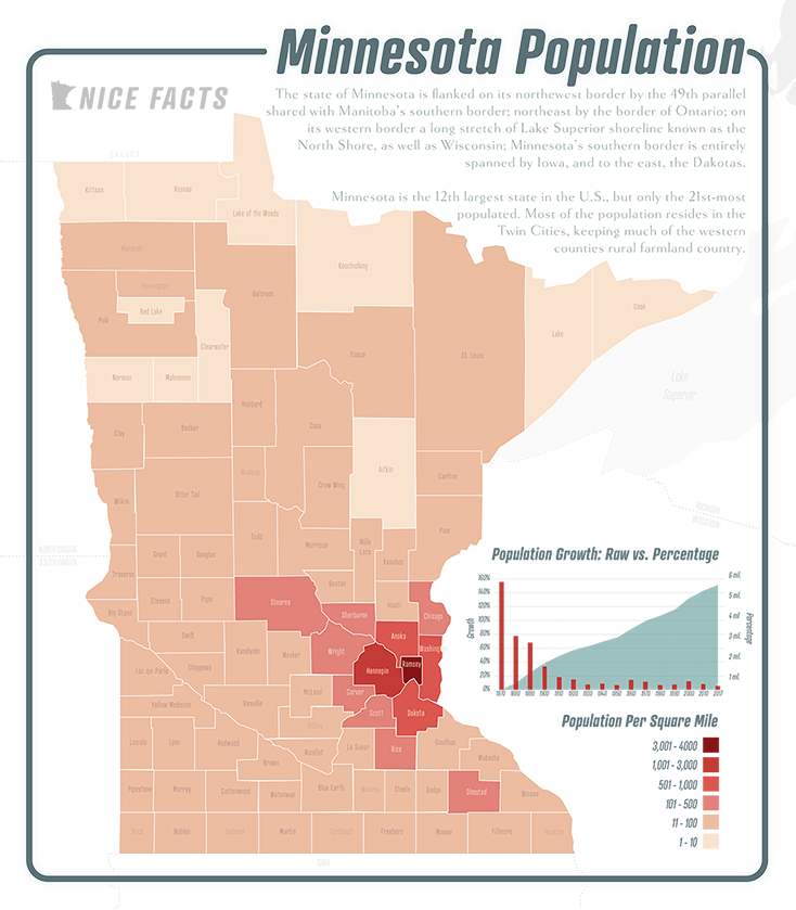 Minnesota Counties By Population Minnesota How Money Walks How 2