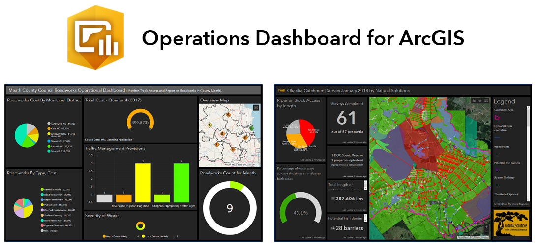 FYI Operations Dashboard example apps and resourc... Esri Community