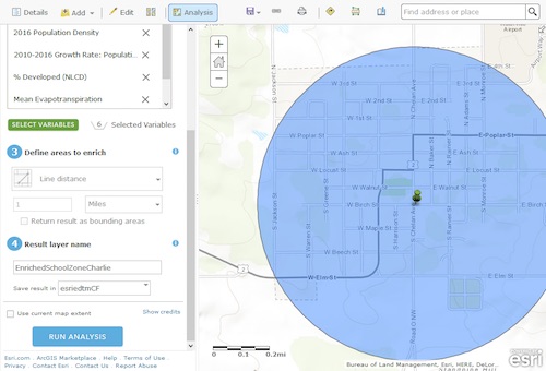 Community RoundMile