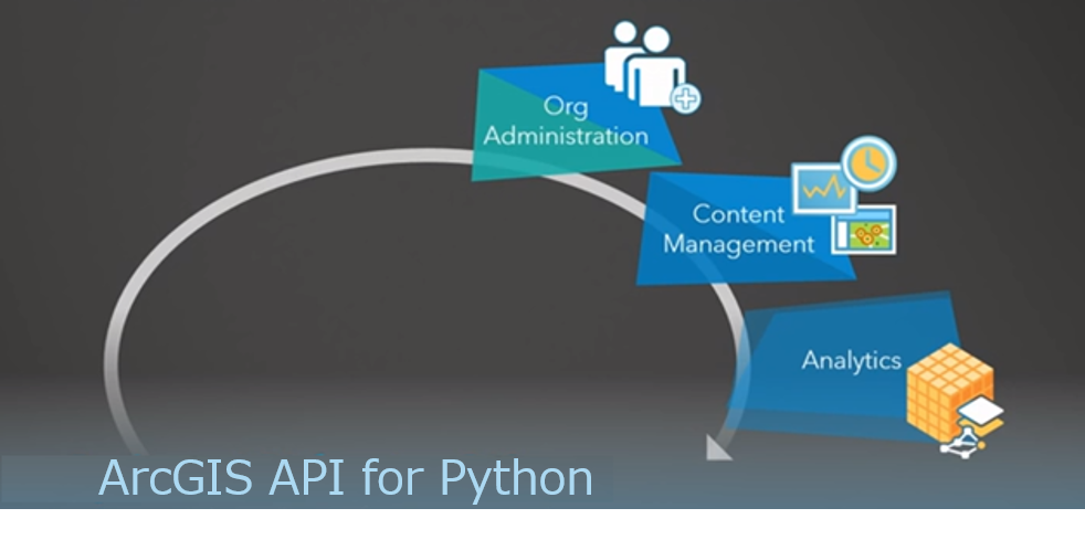 ArcGIS API for Python を使ってみよう : できることや使いどころ - Esri Community