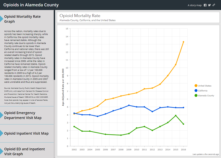 Operations Dashboard for ArcGIS used to help addre... Esri Community