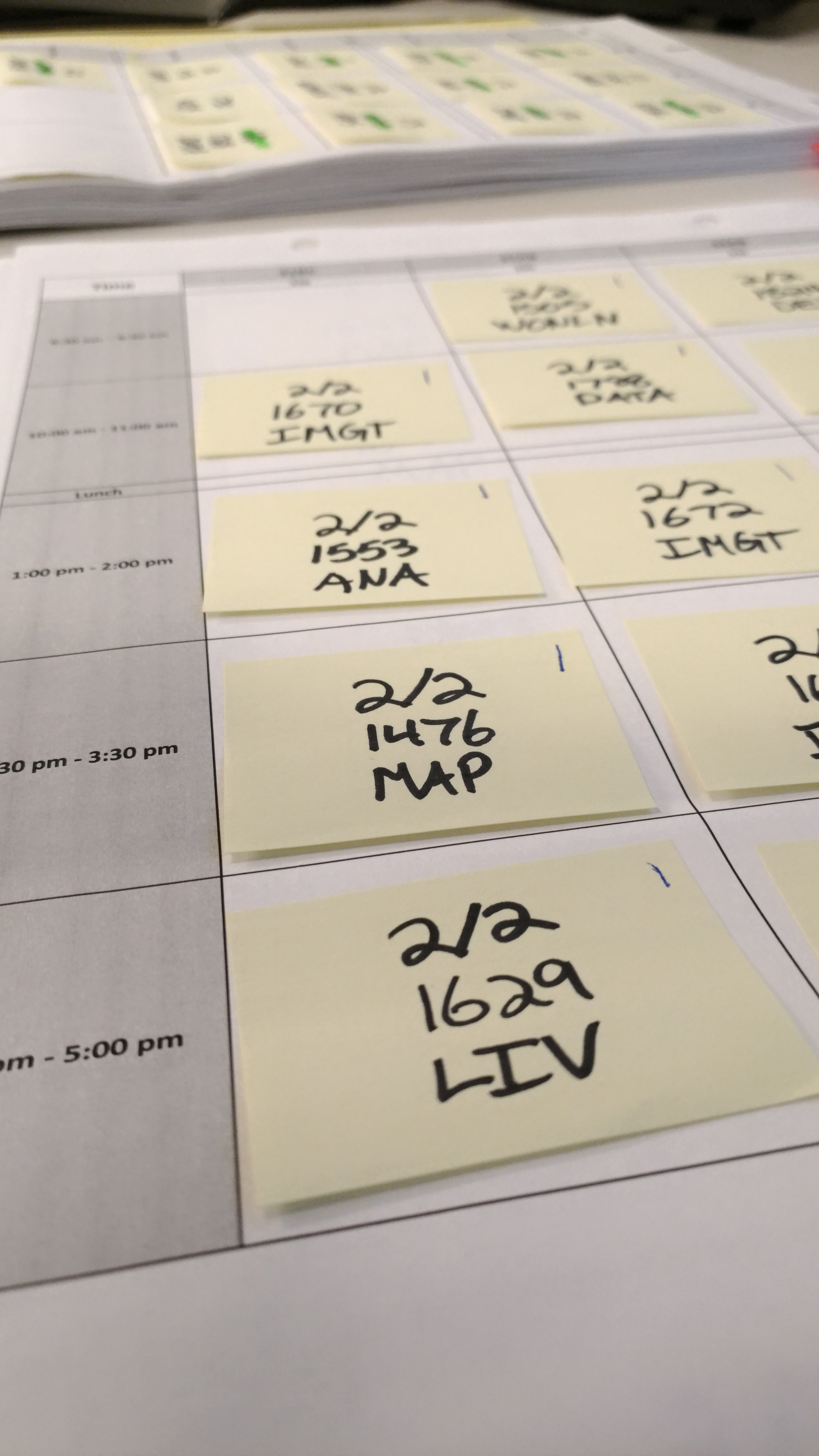 Sessions on sticky notes on a grid of room times