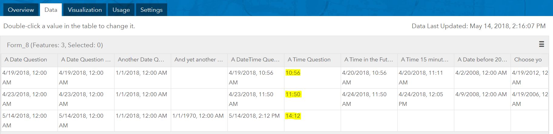 Dates and times are display using local time (UTC+7) as well in ArcGIS .