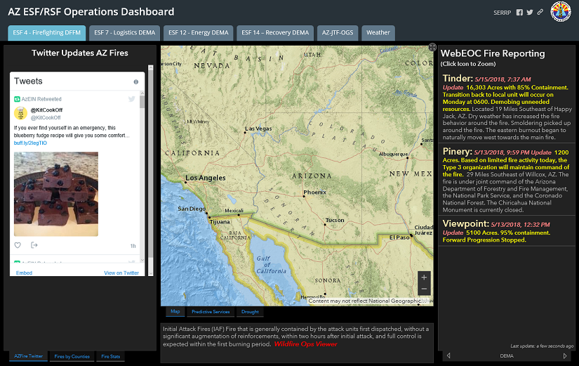 Is It Possible To Set Up Tabs At The Top Of The Da Esri Community