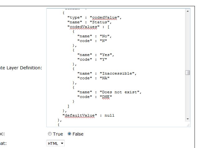 Coded value domain 