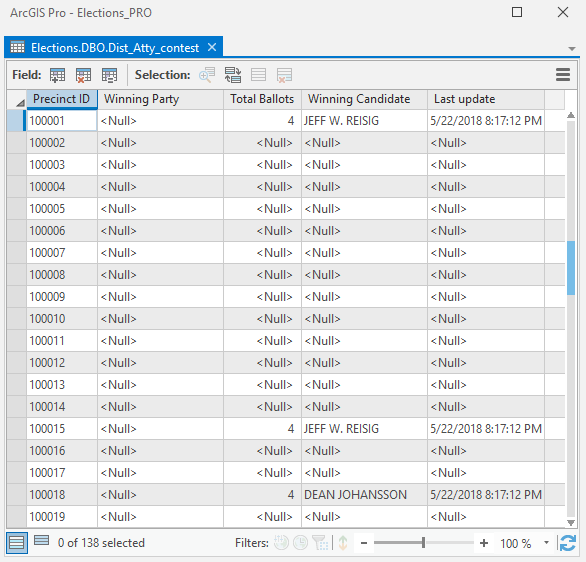 Election Mapping How to calculate and display To Esri Community